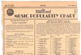 Pin By Brooke Coats On 1940s 1940s Music Music Charts