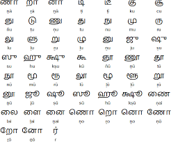 tamil alphabet unciation and age