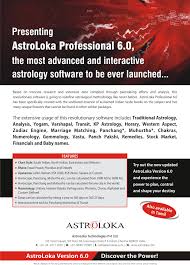 Products Astroloka