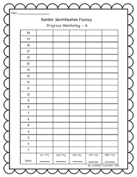 Dibels Math Progress Monitoring Pages