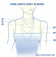 Very Useful Guide Necklace Chain Lengths Necklace