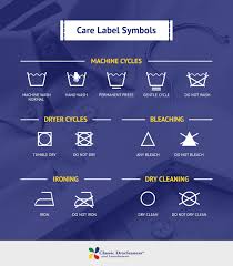 laundry care symbols guide clic