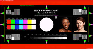Framing Chart