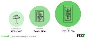 Fixr Com Cost To Repair Stained Glass