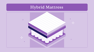 how long does a mattress last signs