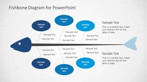 Fishbone Diagram For Powerpoint