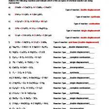 types of chemical reaction worksheet