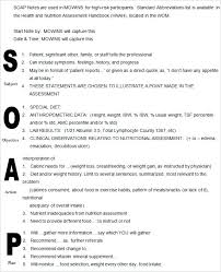 Nurses Notes Template Free Download What Is Soap In Nursing