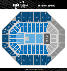 seating diagrams rupp arena