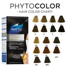 Details About Phyto Paris Phytocolor Phytosolba Hair Color Different Shades