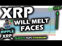 You do know in order for xrp to reach $1000 it needs a marketcap of $100 trillion dollars. Ardhj584k8mjbm