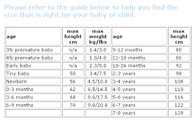 understanding infant clothing sizes in
