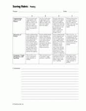Buy essay writing rubric My old teaching pal   Beth Albery Newingham  Writer s Notebook Teacher  Assessment Rubric  lots of other writing resources here too 