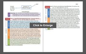 Image Annotated Bibliography