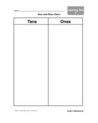 Tens And Ones Chart Graphic Organizer For 1st 2nd Grade