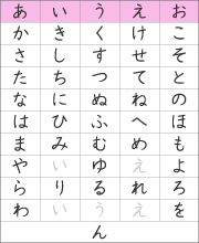 Lesson 1 Hiragana Course Japanese Lesson Com