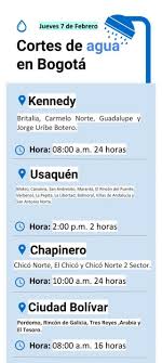 La sociedad mixta de aguas de león informa que, por actuaciones de mantenimiento y mejora de la red de abastecimiento de agua, se prevé un corte de suministro de agua para hoy jueves 15 de octubre entre las nueve de la mañana y las 14.30 horas. Ojo Estos Seran Los Barrios Que Se Quedaran Sin Agua El Dia De Hoy En Bogota