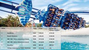 theme parks orlando attraction tickets