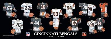 Find a new cincinnati bengals jersey at the official online retailer of the nfl. Heritage Uniforms And Jerseys Nfl Mlb Nhl Nba Ncaa Us Colleges Cincinnati Bengals Uniform And Team History