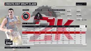 Nba 2k17 Every Roster Full Player Ratings List