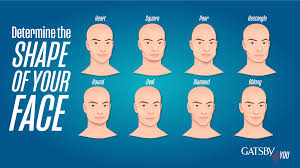hairstyles for your face shape