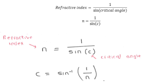 equation linking refractive index angle