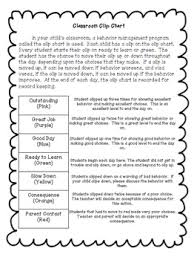 Clip Chart Parent Letter And Explanation English And Spanish