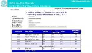 cbse 10th result 2022 out live