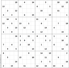 Levels of 16x16 sudoku puzzles. Sudoku 16x16