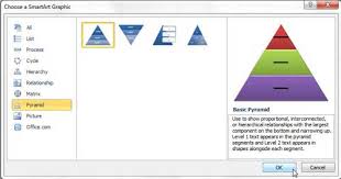 Insert A Pyramid In Microsoft Excel 2010 Solve Your Tech