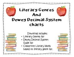 Classroom Library Labels And Genre List Dewey Decimal
