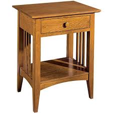 Free Woodworking Plans For End Tables