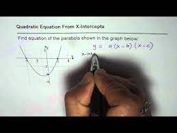 Find Quadratic Equation From Graph