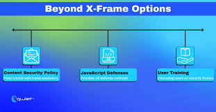 implementing x frame options correctly