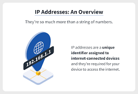 Traffic can be routed to avoid links with suspected problems. What Does An Ip Address Tell You And How It Can Put You At Risk Norton