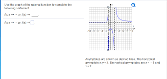 Solved Use The Graph Of The Rational Function To Complete