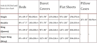 Duvet Size Chart Canada 2019