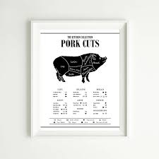 Us 2 57 20 Off Kitchen Chart Poster Butcher Diagram Canvas Painting Wall Art Picture Beef Pork Chicken Cuts Print Modern Restaurant Wall Decor In