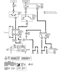 1998 nissan frontier xe fuse diagram to diagnose hi randy me again i looked thru the service manual and found where the fuse section isclick on the link and theres a stroll down bar that will show you the fuse diagram. No Crank Nissan Xterra Forum