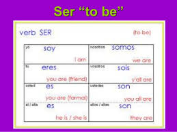 Verb_intro_and_ar_verbs