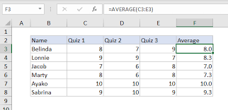 excel average function exceljet