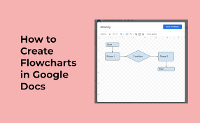create a flowchart in google docs