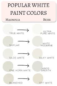 Behr Paint Colors Matched To Magnolia