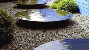 Top Contemporary Water Features For