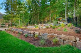 Top Landscaping Design Ideas With Rocks