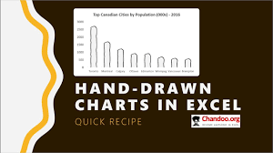 How To Create Hand Drawn Charts In Excel