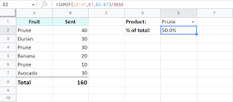 percene in google sheets tutorial