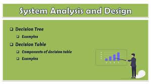 design decision tree decision table