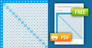 printable blue multiplication chart 1
