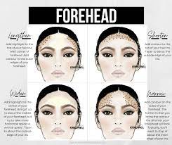 how to contour for your features face